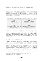 [마케팅과CRM]SK 텔레콤의 `TTL` 고객만족(CRM) 경영전략-6
