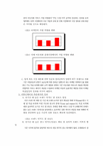 [마케팅]TTL 마케팅성공사례 분석-5
