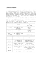 [사업계획서]3D 아바타 쇼핑몰 사업계획서-2