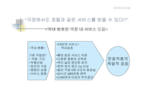 [영화관마케팅]CGV 마케팅전략에 대해-4