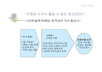 [영화관마케팅]CGV 마케팅전략에 대해-6