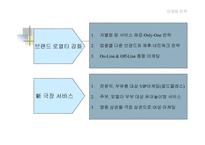 [영화관마케팅]CGV 마케팅전략에 대해-9
