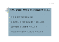 [영화관마케팅]CGV 마케팅전략에 대해-14