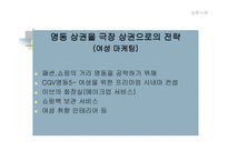 [영화관마케팅]CGV 마케팅전략에 대해-15