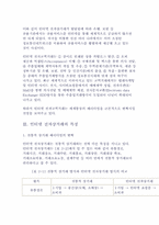 인터넷 전자상거래의 효과와 과제-6