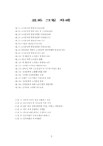 [노사관리]노사관계의 해결과 국제 경쟁력향상을 위한 과제-5