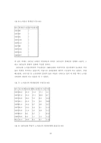 [노사관리]노사관계의 해결과 국제 경쟁력향상을 위한 과제-16