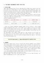 대한항공 광고전략-3