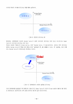 대한항공 광고전략-9