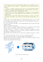 대한항공 광고전략-16