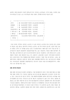 [노사관리]외국인노동자에 대하여-2