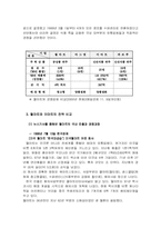 [경영]월마트의 경영전략에 대한 분석-19