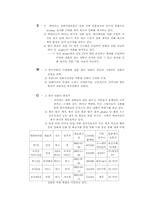 [마케팅] 엔터테인먼트 `SIDUS`의 사업과 향후전망-10
