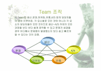 [사업계획서]셀프 피부관리 숍 사업계획서-9