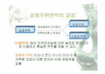 [사업계획서]셀프 피부관리 숍 사업계획서-19