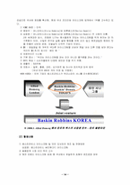 [마케팅]베스킨라빈스 마케팅분석과 마케팅계획 수립-14
