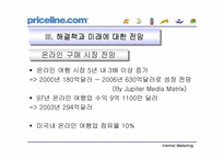 [인터넷마케팅]프라이스라인닷컴(priceline.com) 성공요인과 미래전망-19