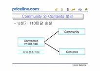 [인터넷마케팅]프라이스라인닷컴(priceline.com) 성공요인과 미래전망-20