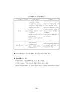 [현대무용]창작무용의 목적과방법-10