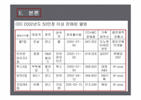 [마케팅]엔터테인먼트 `SIDUS`의 사업과 향후전망-19