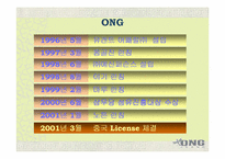 [국제경영]ONG 중국 License 진출 사례-4
