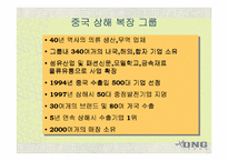[국제경영]ONG 중국 License 진출 사례-5