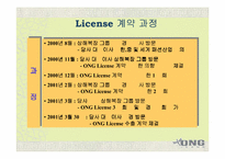 [국제경영]ONG 중국 License 진출 사례-7