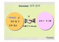 [국제경영]ONG 중국 License 진출 사례-8