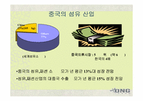 [국제경영]ONG 중국 License 진출 사례-17