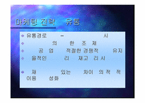 [마케팅]맥주시장 재탈환을 노리는 OB맥주 마케팅전략-12