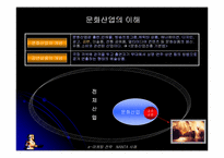 [마케팅]난타 마케팅 믹스 전략-4