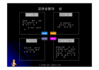 [마케팅]난타 마케팅 믹스 전략-5