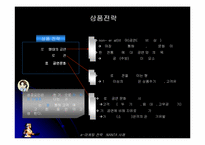 [마케팅]난타 마케팅 믹스 전략-9