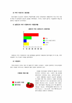[마케팅]맥심 `Maxim` 광고분석-7