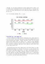 [마케팅]맥심 `Maxim` 광고분석-14