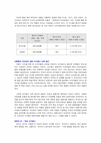 [마케팅]맥심 `Maxim` 광고분석-15