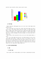 [마케팅]맥심 `Maxim` 광고분석-19