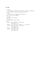 의학분업의 문제점과 해결책-8