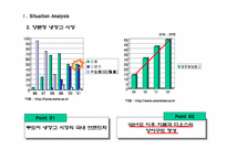 [마케팅]LG 디오스 냉장고 광고전략-4
