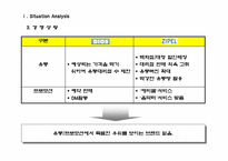 [마케팅]LG 디오스 냉장고 광고전략-6