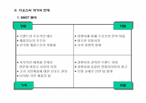 [마케팅]LG 디오스 냉장고 광고전략-15