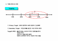[마케팅]LG 디오스 냉장고 광고전략-19