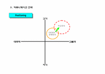 [마케팅]LG 디오스 냉장고 광고전략-20