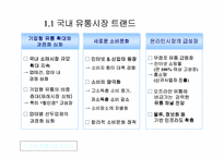 [유통관리]국내 할인점 시장 현황과 성장전략-3