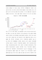 [국제마케팅]도요타의 렉서스의 한국진출 마케팅전략과 전망-5