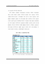 [국제마케팅]도요타의 렉서스의 한국진출 마케팅전략과 전망-9