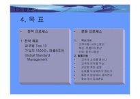 [경영정보시스템론]KT Freetel 기업분석과 정보화전략-7