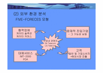 [경영정보시스템론]KT Freetel 기업분석과 정보화전략-17
