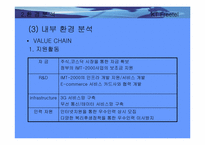 [경영정보시스템론]KT Freetel 기업분석과 정보화전략-20