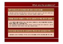 [마케팅]HRKorea의 문제점과 개선책-14